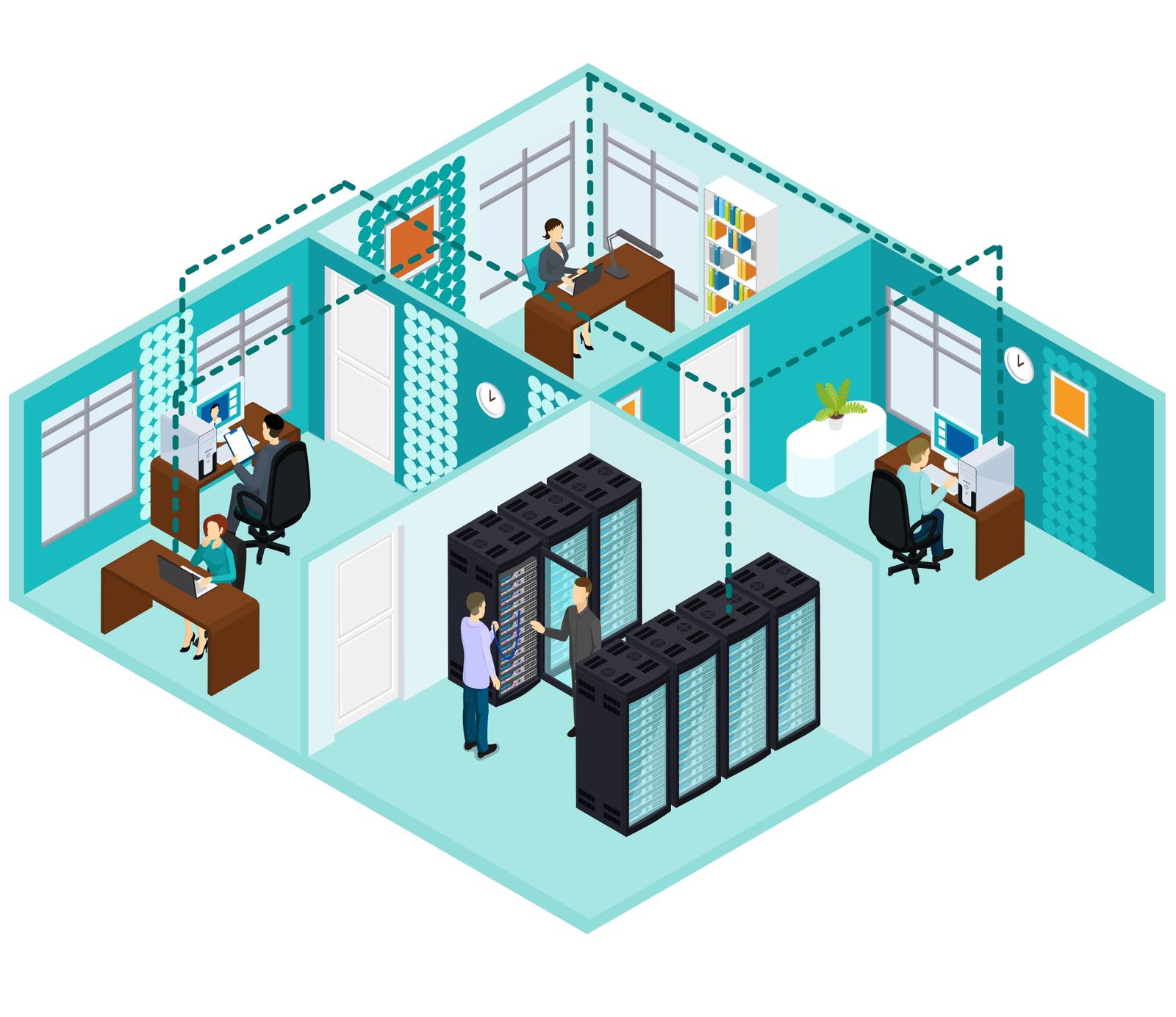 Security Operations Center
